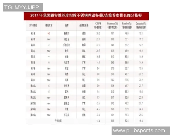 定制足球球星专属鞋垫价格分析与市场趋势探讨